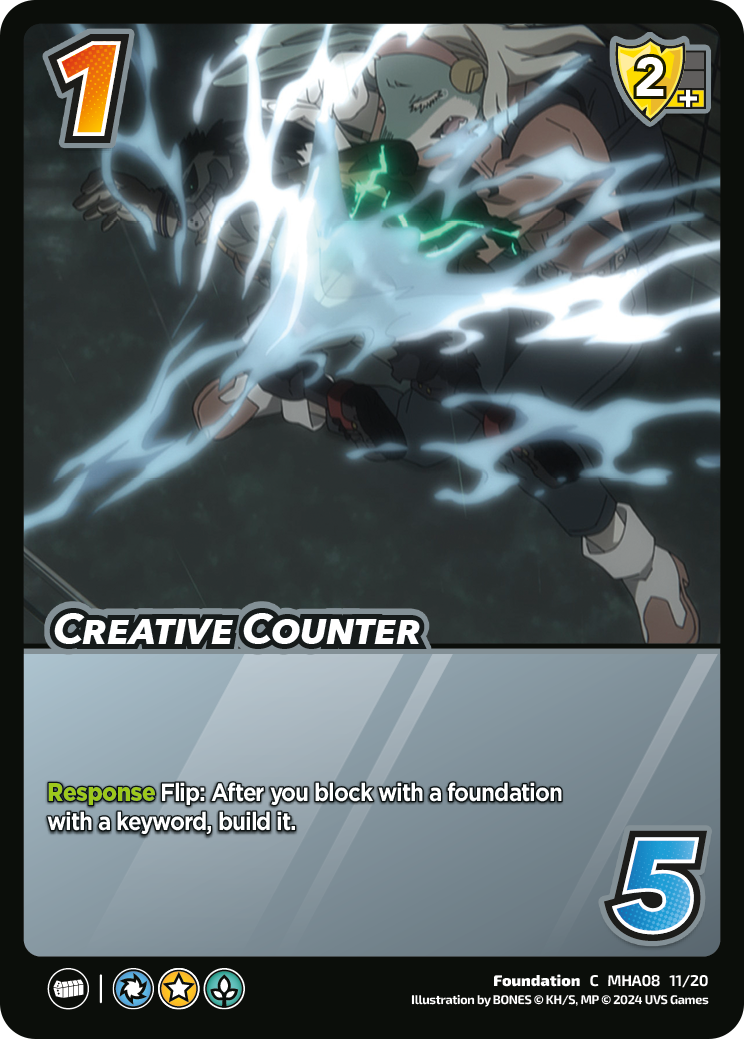 MHA08-011-CreativeCounter-C