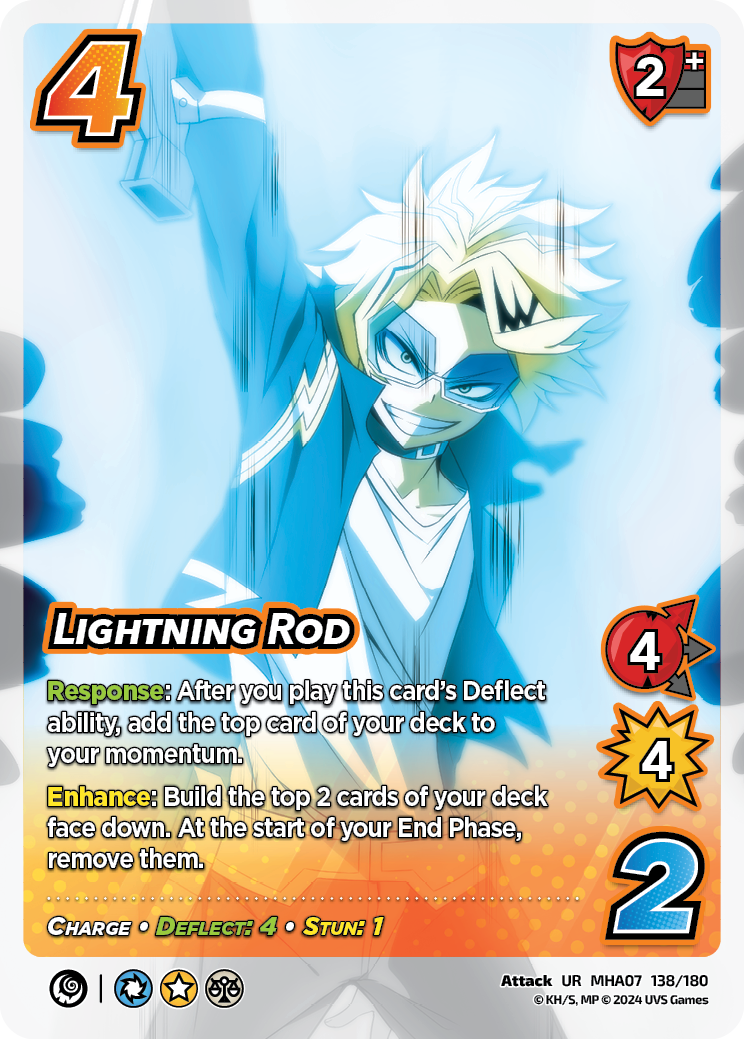 MHACCG-S7-138-LightningRod-UR