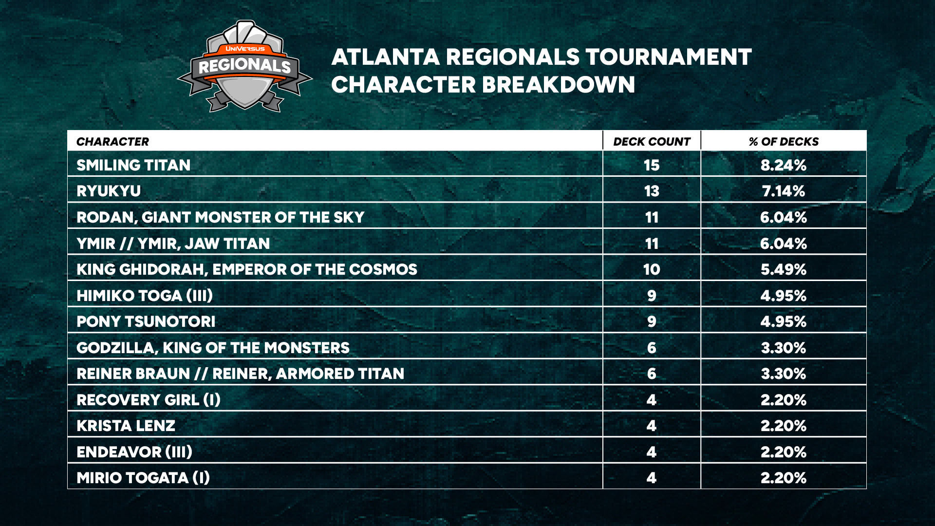 ReflectionsGraph02 1920x1080