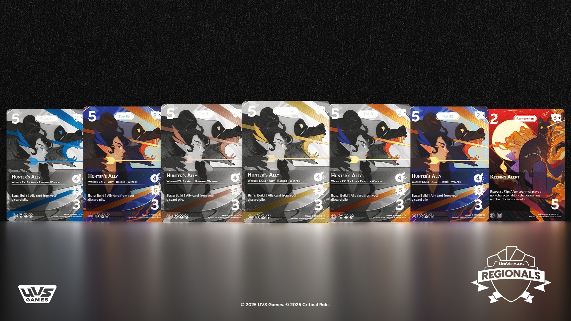 Regionals 2025-TopCut